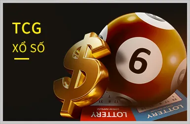 Hình ảnh minh họa chính sách GDPR của game lucky88